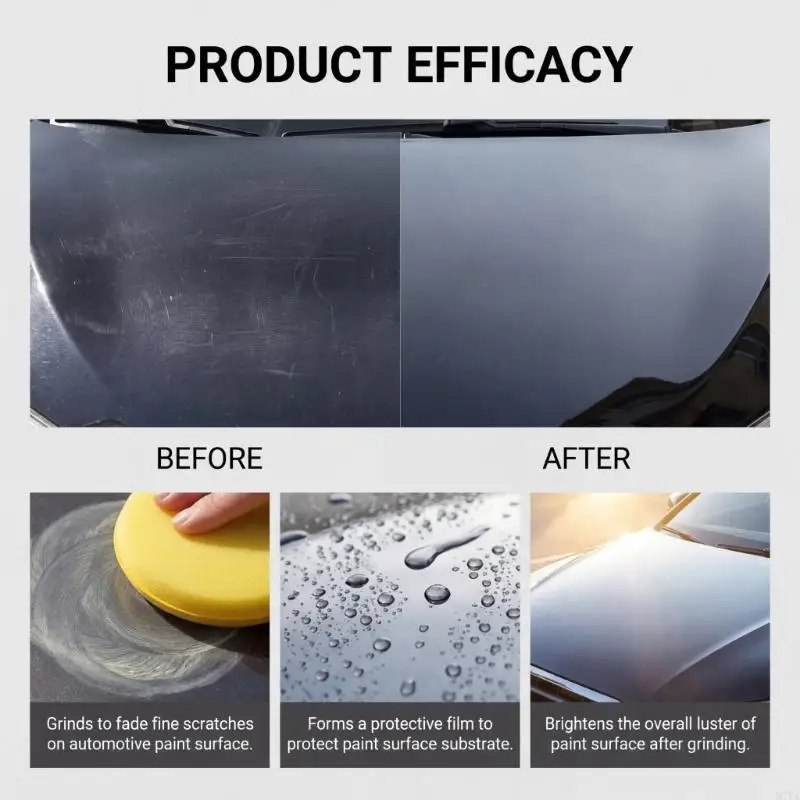 Auto Paint Scratch Remover Cream Protects Vehicle Finish Scratch Repair Solution D7YA