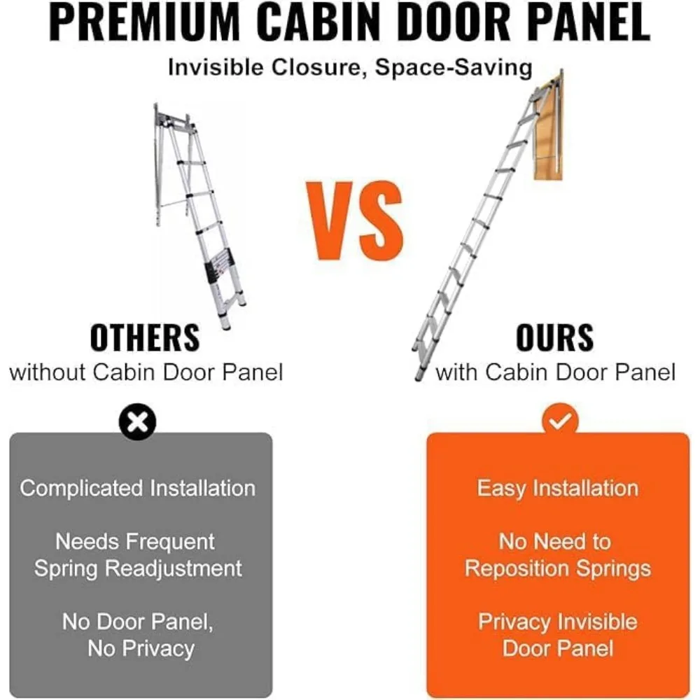 Attic Ladder Telescoping, 350-pound Capacity, 39.37" x 23.6", Multi-Purpose Aluminium Extension, Lightweight and Portable,