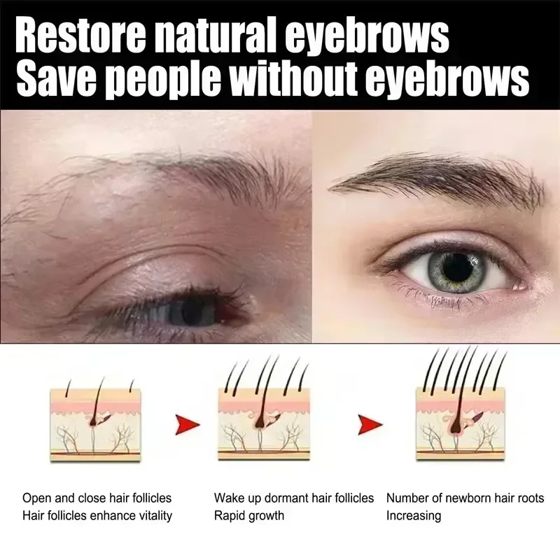 Eyebrow Growth Serum Eyelash Hair Growth Anti Hairs Loss Product Prevent Baldness Fuller Thicker Lengthening Eyebrow Makeup Set