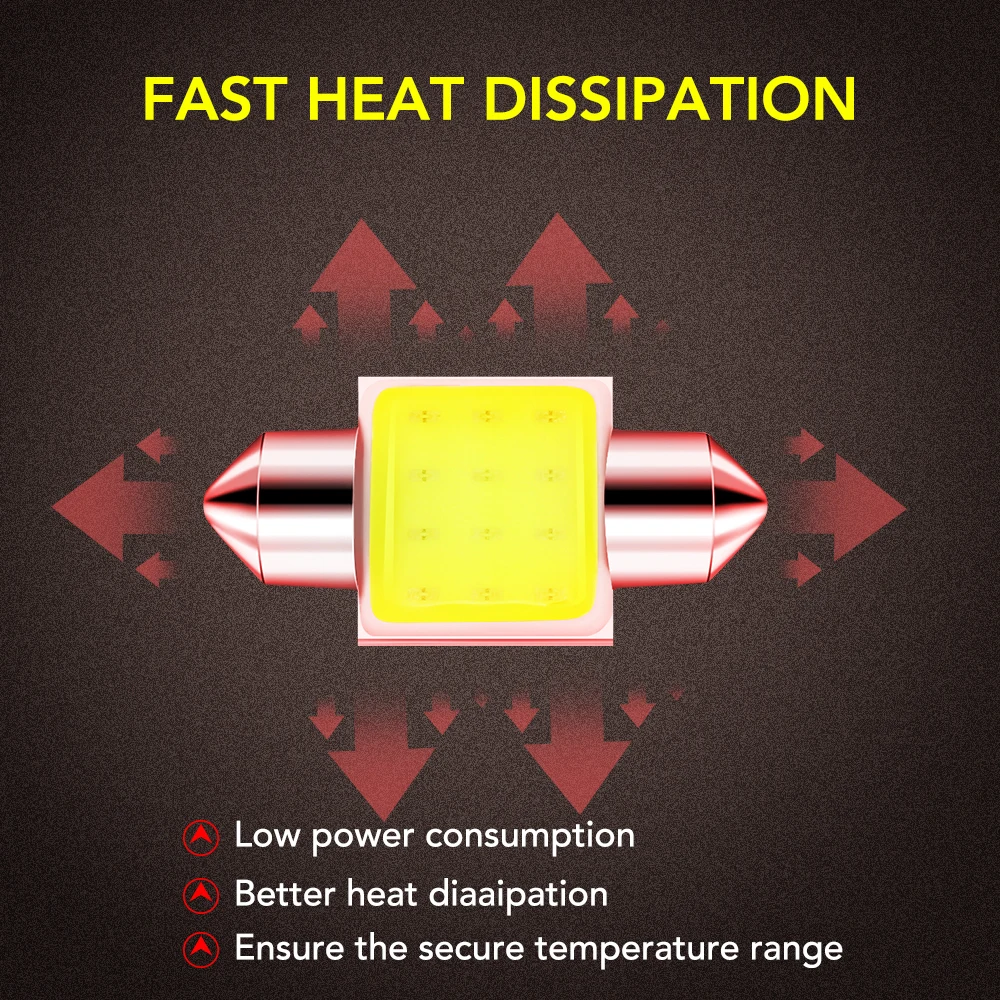 2 قطعة 31 مللي متر سيارة LED لمبات مصباح الداخلية قبة أضواء لسوزوكي SX4 سويفت ألتو Liane جراند فيتارا جيمي S-cross سبلاش كيزاشي