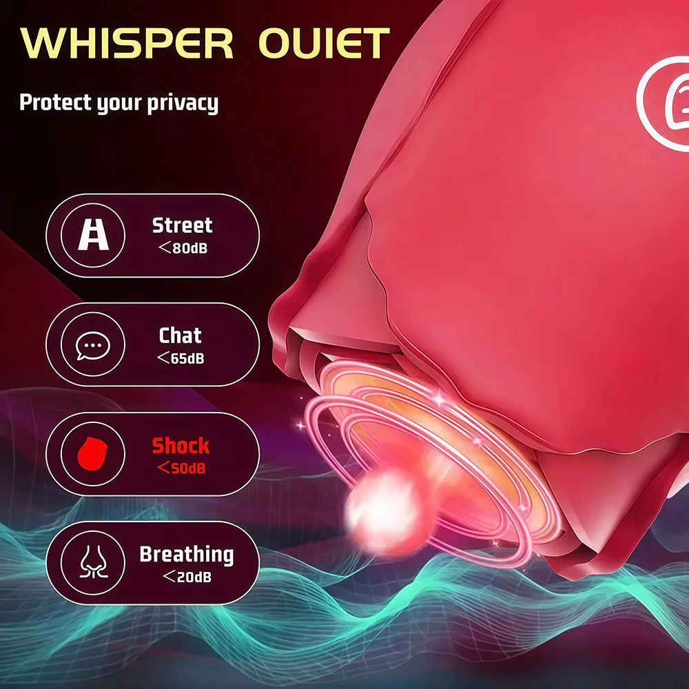 10 Speed Rose Suker Vibrator G-spot Dildo Clitoris Stimulating Sucking Female Sex Toy USB Rechargeable Rose-shaped Mini Massager - Image 2