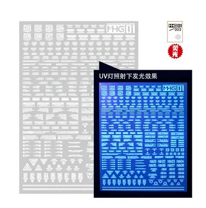 Hobby Mio MHG01 Model Kit Decal Sheet Universal Caution Warning Labels 1/144 1/100 Fluorescent Water Slide Sticker for DIY Model