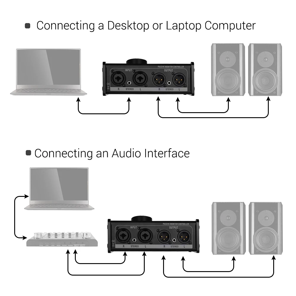 MT-2 Passieve Monitor Controller Audio Met Xlr 3.5Mm Ingangen Uitgangen Ondersteunt Demping Control Mute Functietools Stage Audio