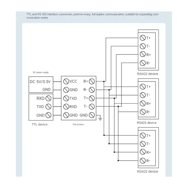 A29F-Waveshare Guide industriel TTL vers RS422 Module isolé électrique TTL vers RS422 convertisseur de Port série avec Isolation
