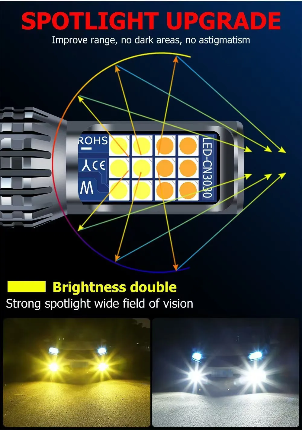 TCYATO H8 H9 LED H11 9005 HB3 9006 HB4 car CSP LED fog light bulbs 3000K6000K yellow white car fog lights daytime running lights