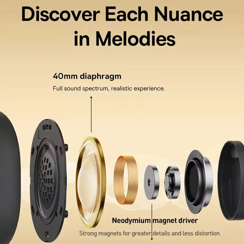 Baseus Bowie D05 Kabelloser Kopfhörer, 3D-Kopfhörer mit räumlichem Audio, Bluetooth 5.3-Headset, 40-mm-Treiber, faltbarer Over-Ear-Kopfhörer, 70 Stunden