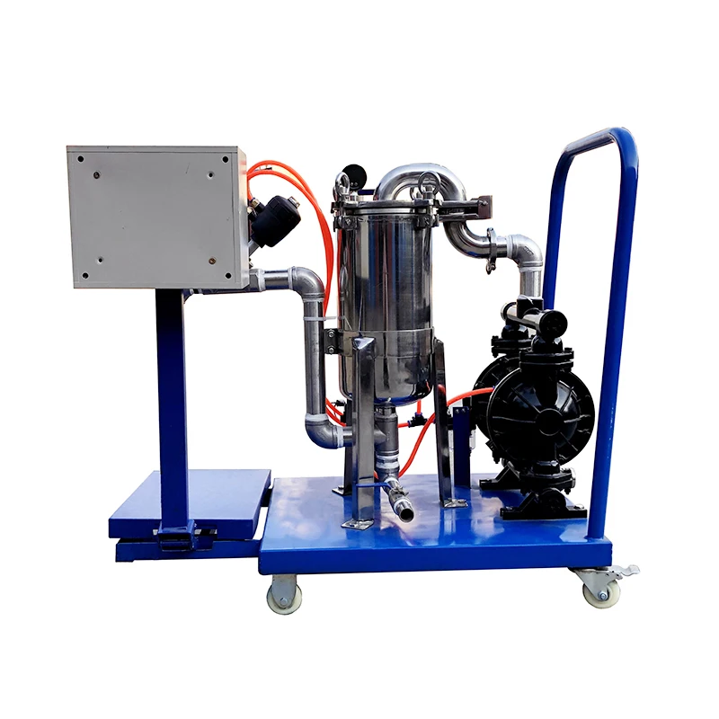 

Factory Price Single Bag Filter for Paint Filtration System