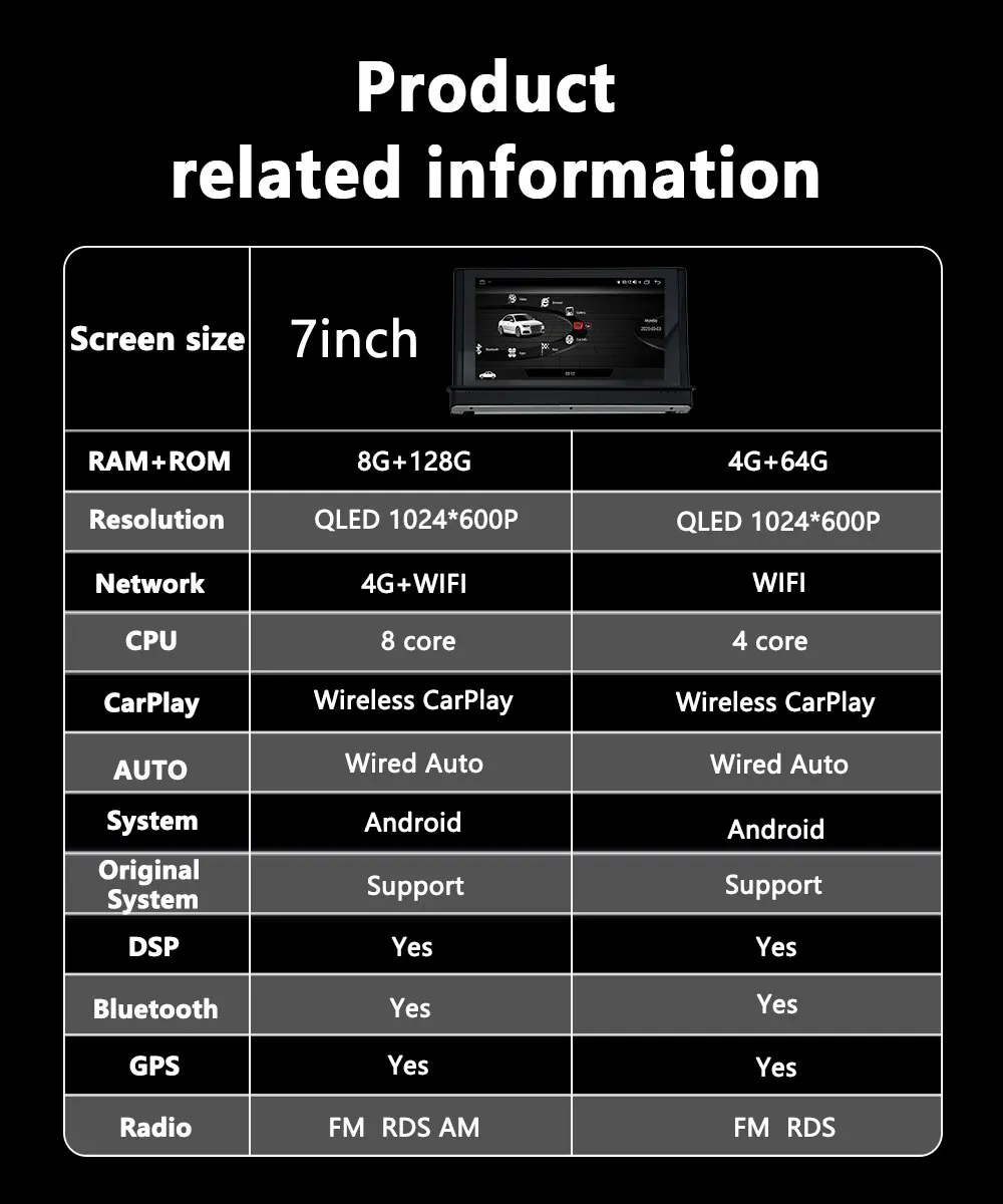 7 zoll Android Für Audi A3 2013 - 2018 Drahtlose Carplay Auto Radio Multimedia Player GPS Navigation WIFI Bluetooth DSP stereo Auto – Detail 3