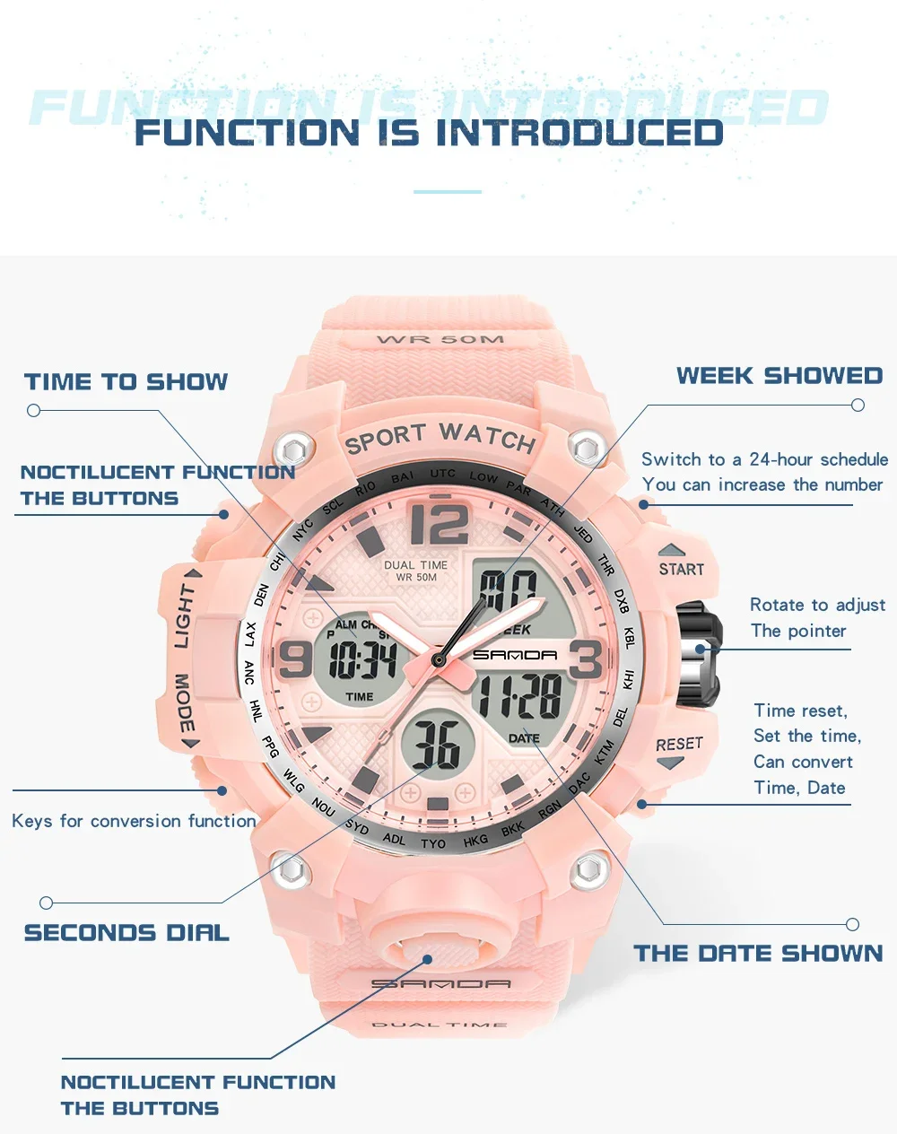 Sanda 942ใหม่นาฬิกานักเรียนอินเทรนด์แนวเกาหลีแนวสปอร์ตกันน้ำเรืองแสงเรียบง่ายทันสมัย