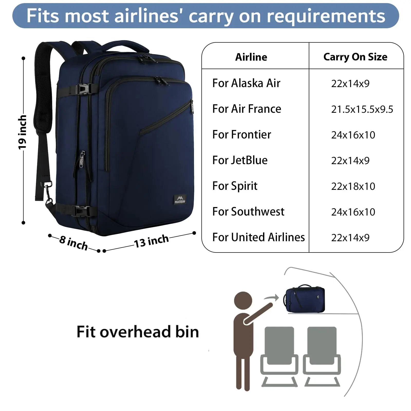 

Travel 16inch Laptop Backpack Fit Most Airline Slim Durable Business Laptop Backpack Waterproof University Campus Bag For Men