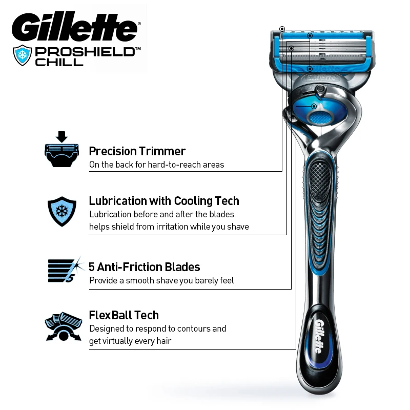 Gillette Fusion 5  Men Razor Shaver Man Manual Shaver with Flexball Beard Precision Clean Safety Straight Shaving