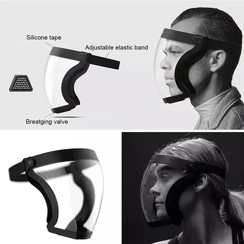 Transpelarent Full Face Shield Mask Head Protective Cover Eye Safety Glasses Kitchen Tools Screen Visitors Dust WindProof Anti-F