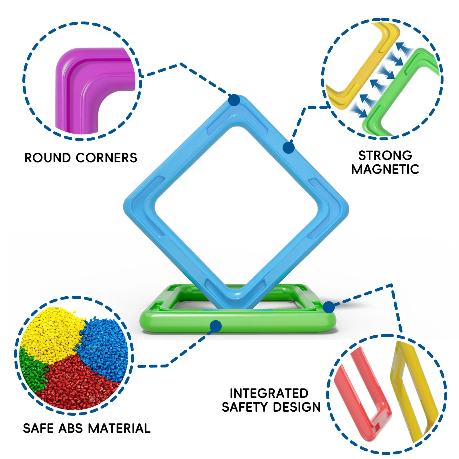 Foglio magnetico per bambini Blocchi magnetici Assemblaggio Giocattoli educativi Giochi interattivi Set regalo Costruzione magnetica