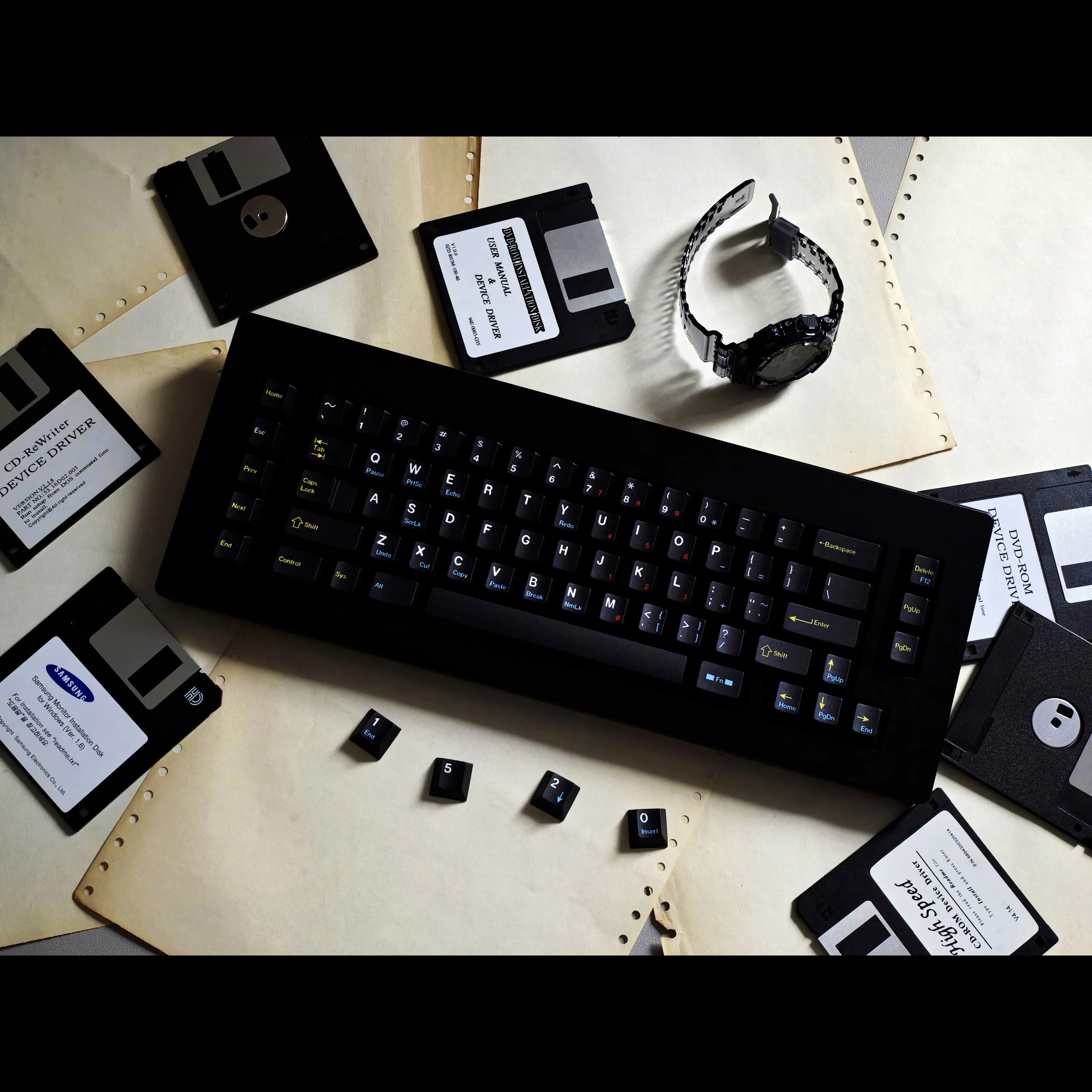 GMK theme PBT original five-sided sublimation keycap mechanical keyboard customized full set