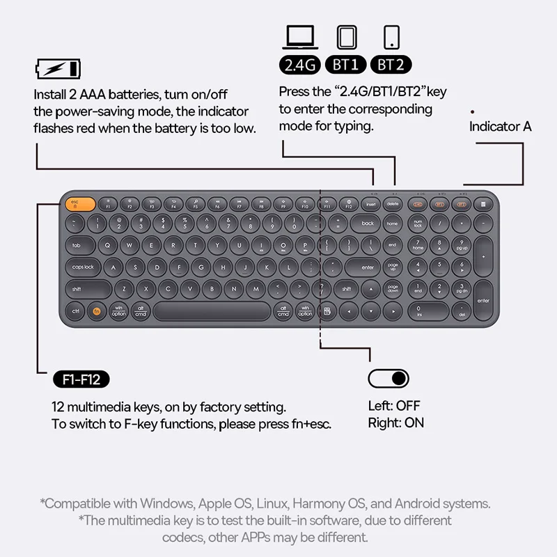 Imagem -06 - Baseus-teclado Silencioso Ergonômico sem Fio Conexão com Vários Dispositivos Mode Bluetooth 5.0 3.0 Usb 2.4g Apto para Ios Mac Windows