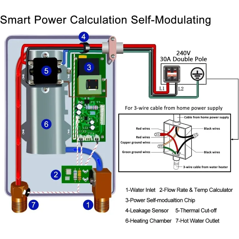 Tankless Water Heater Electric 6.5kw 240V, ECOTOUCH Point-of-Use Hot Water Heater Digital Display