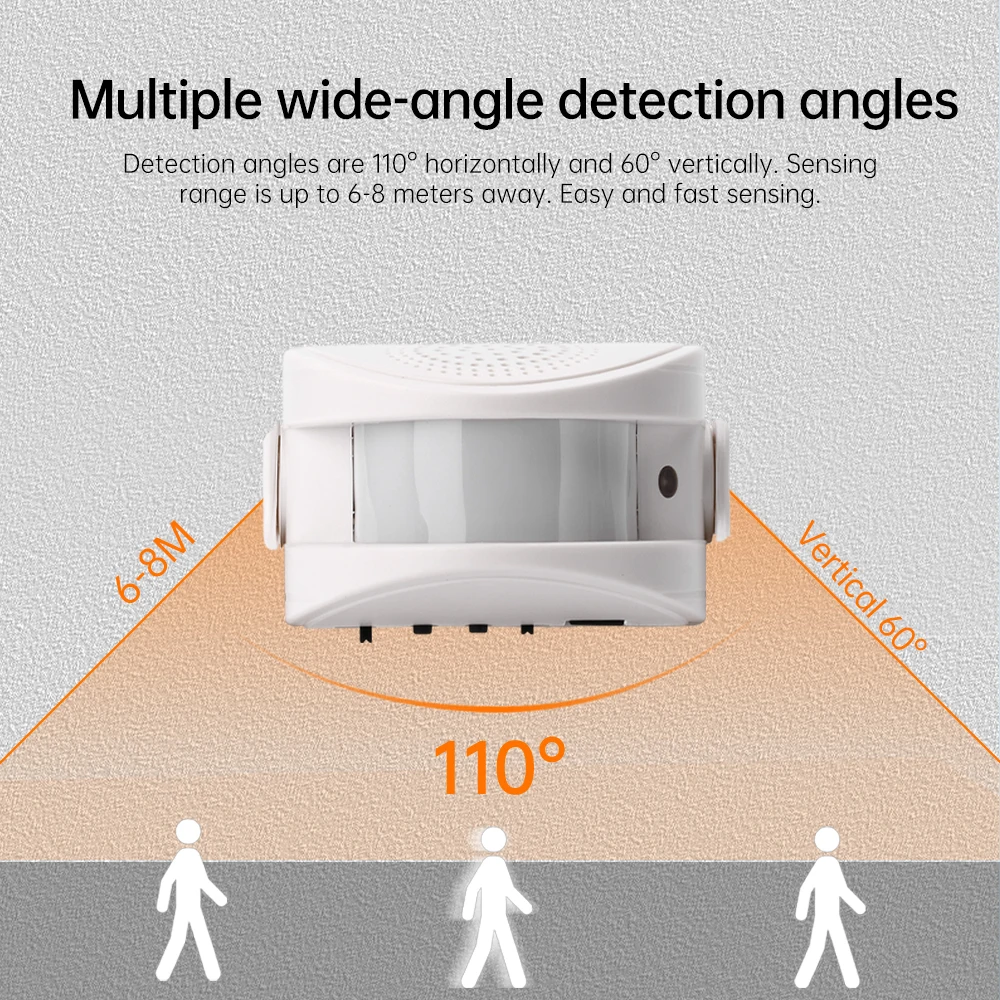 Imagem -02 - Campainha sem Fio Convidado Bem-vindo Chime Alarm Door Bell Presença Humana Motion Sensor para Shop Entry Company Security Protection