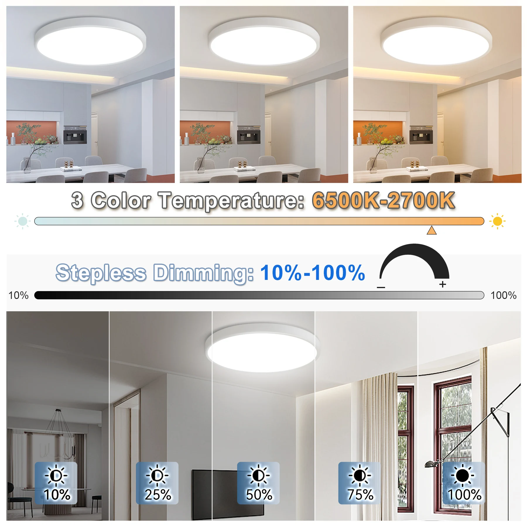 LED Ceiling Lamp 85-264V Three Proof Ceiling Light Fixture 24W Remote Control Tricolor Dimming Circular Lights for Room