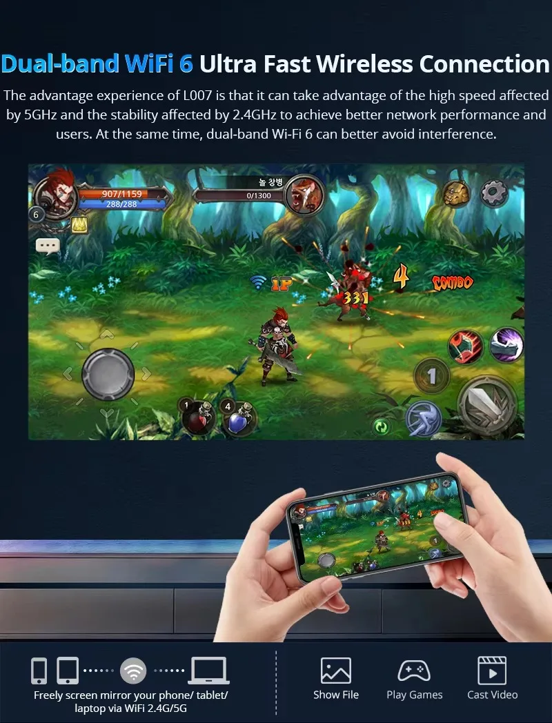 Newest HY800 Smart Projector 300ANSI 4k Native 1080P Picture Quality Dual Wifi6 Home Theater Projectors Auto Keystone Android 11