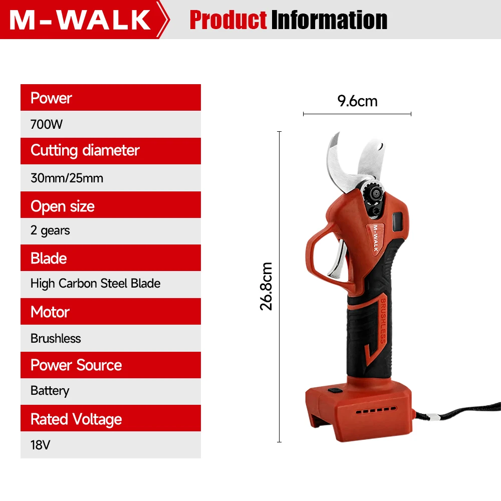Thumbnail 4 - #40 Ranked Pruning Shears Picks in 2026