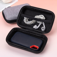 Protect Bag For RG35XX H Case Anbernic RG35XXH Console Handheld Bags Cable Game Accessorie Storage Cases Box