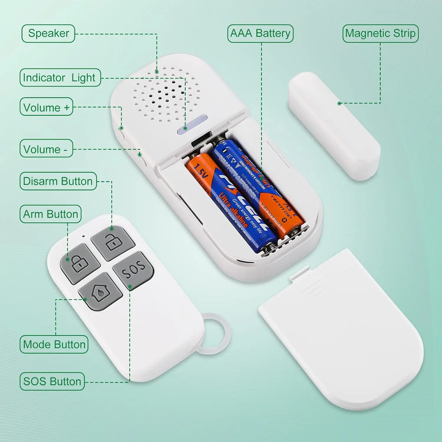 Camluxy 130dB luid deuralarm, instelbaar volume voor kinderveiligheid, huisbeveiliging, zwembadveiligheid, draadloze raamopen sensor met