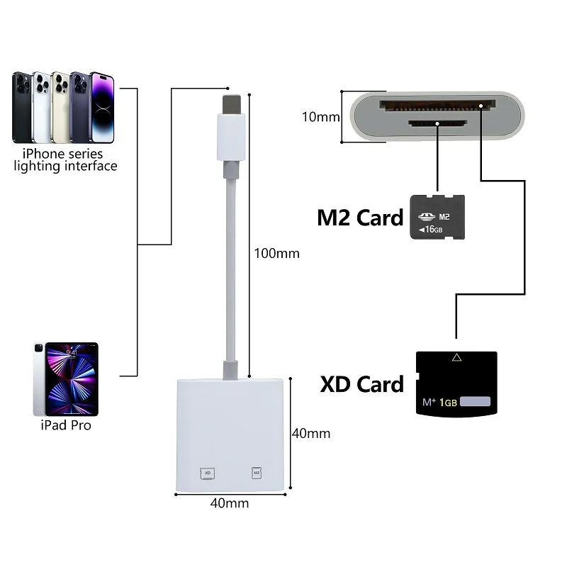 iPhone XD Card Reader Lightning/Type-c M2 Card Reader XD Picture Card Adapter for Camera Memory Card Reader USB C - Image 3