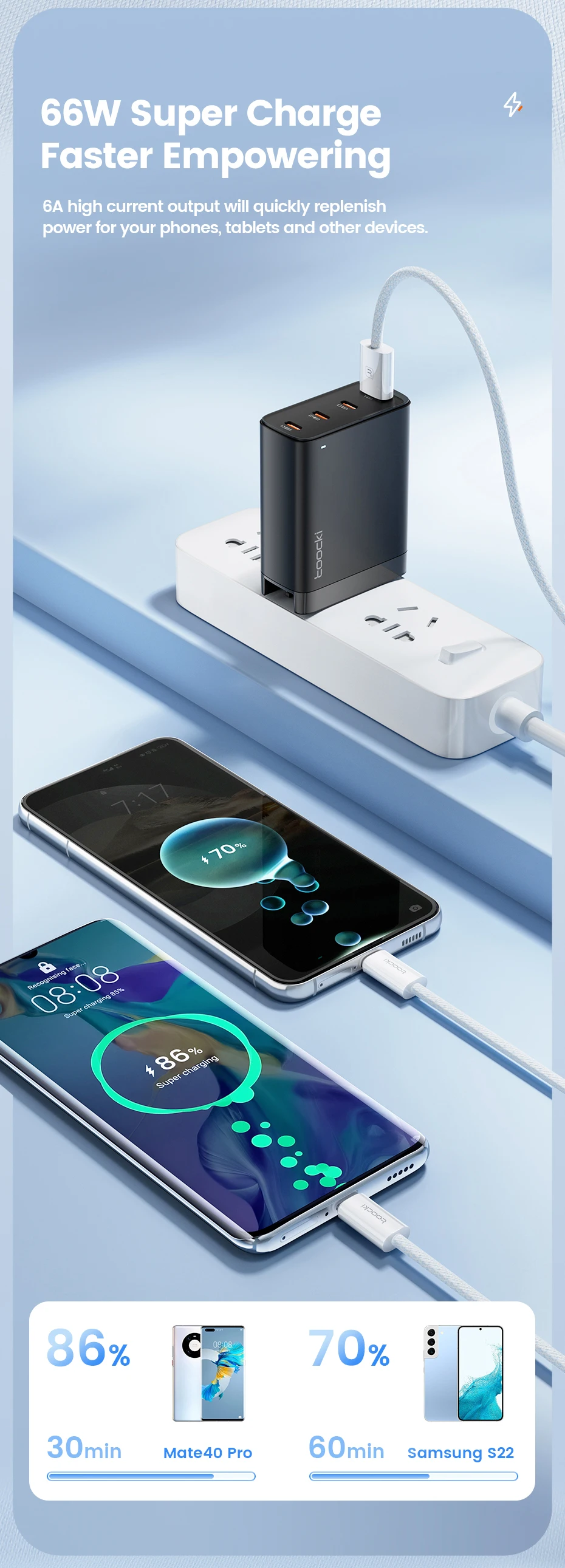 Toocki 6A Super-Ladekabel USB auf USB-C für iPhone 17 16 Samsung Huawei 1/2/3/5 Stück 100W Typ-C Schnelllade- und Datenkabel – Detail 4