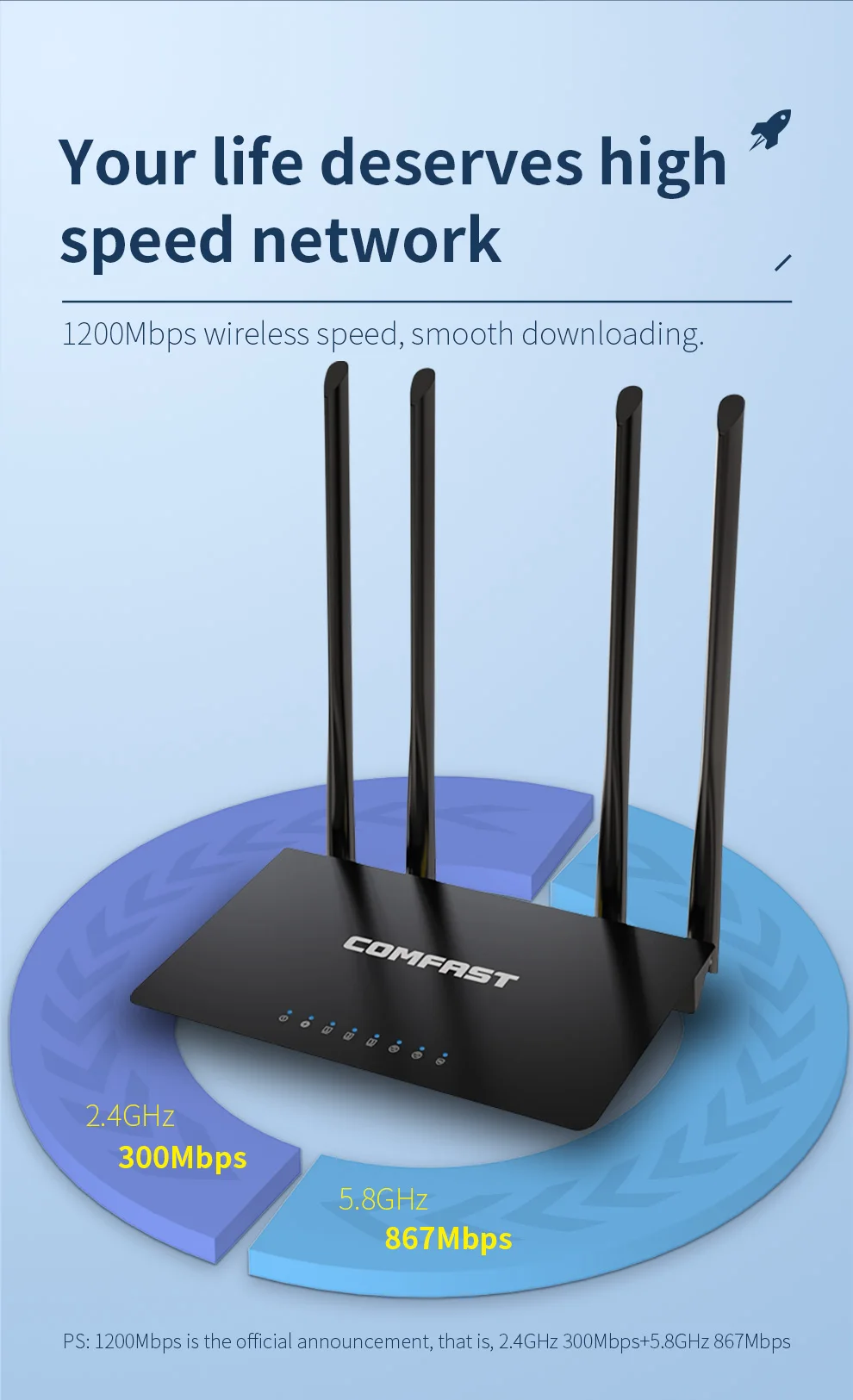 Roteador WiFi com 4 Antenas, Amplificador de Sinal Sem Fio, Mimo Booster, Repetidor para Casa, Preto, 2.4G, 5G, AC1200 Gigabit, 2.4G