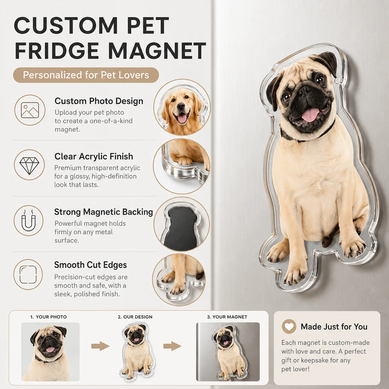 Custom Acrylic Pet Fridge Magnets with Adorable Cartoon Designs image 4