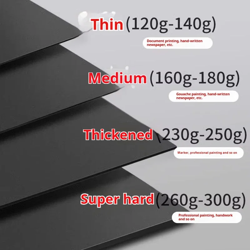 180/230/300 г A4/A5, чистая черная крафт-бумага, сделай сам, ручная работа, изготовление карточек, граффити, рисунок, эскиз, бумага, картон, товары для рукоделия
