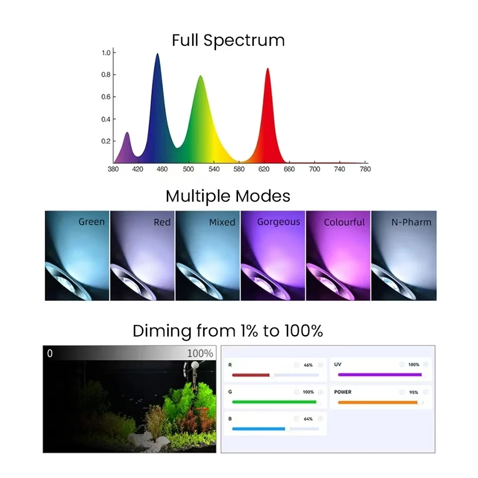 WEEK AQUA T90 PRO APP RGB-UV 90W Suporte para tanque de peixes