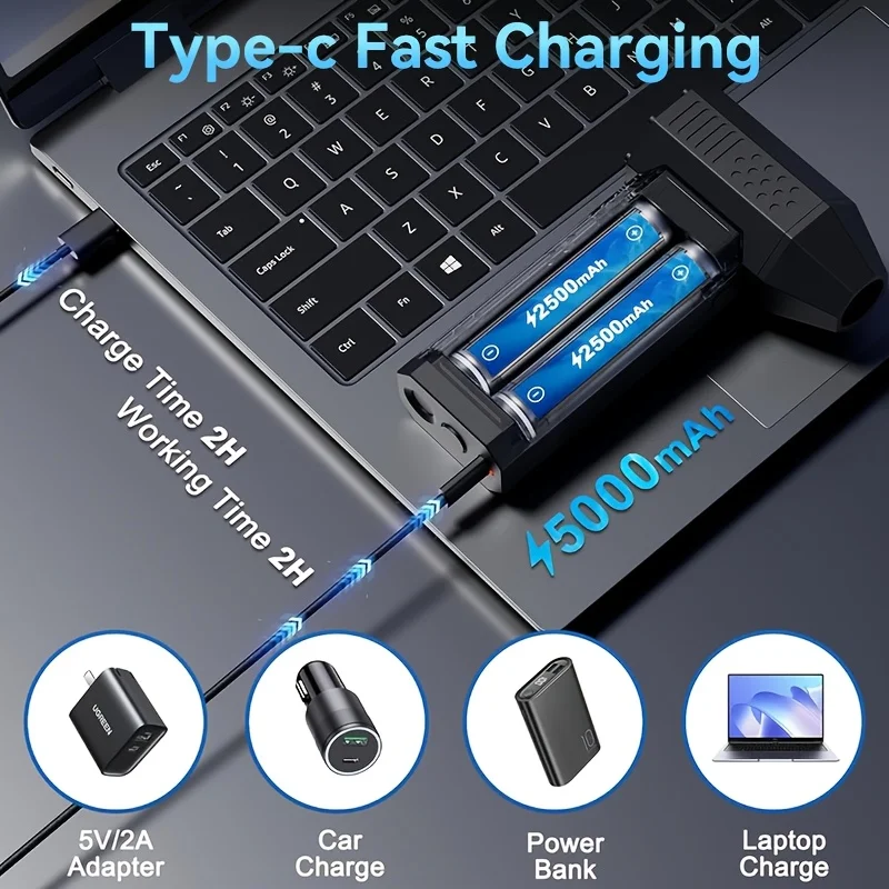 Мини-турбореактивный вентилятор, 130000 об/мин, электрическая воздушная тряпка, регулируемая скорость ветра, турбо-сильный вентилятор, перезаряжаемый с подсветкой для чистки автомобиля