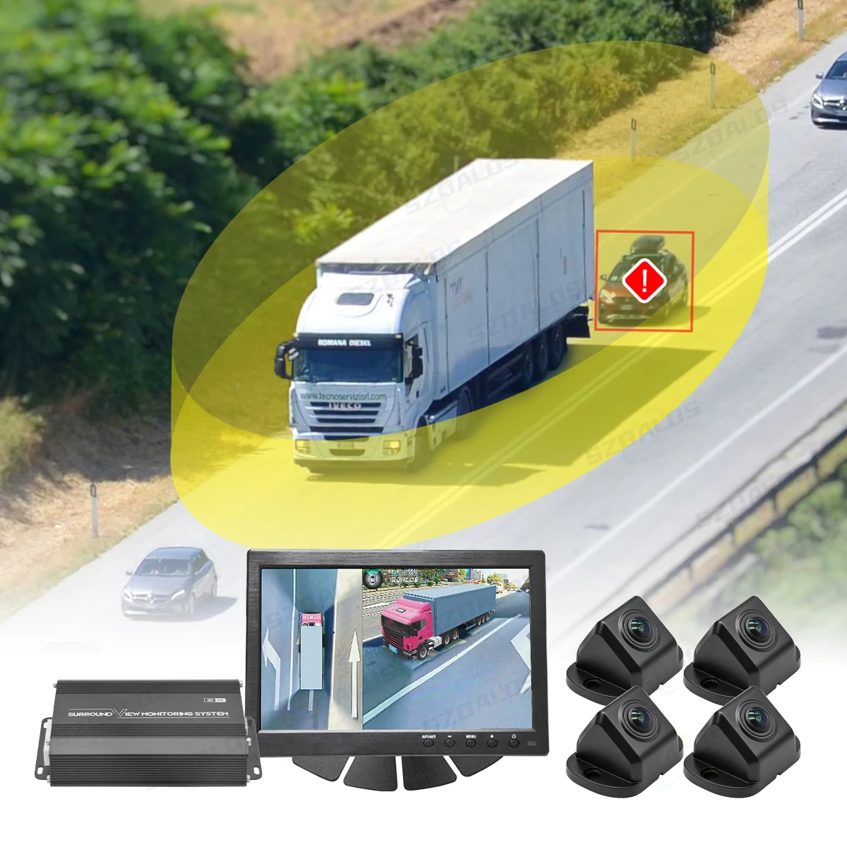 360 Degree Surround View Monitoring System for Bus, RV, Motorhome, Truck With HD 1080P 4-CH DVR Recorder