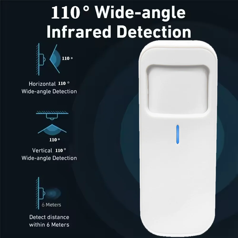 Tuya WiFi Human Presence Detector Smart Human Body PIR Sensor Detector Security Smart Life Works with Alexa Google Wireless Home
