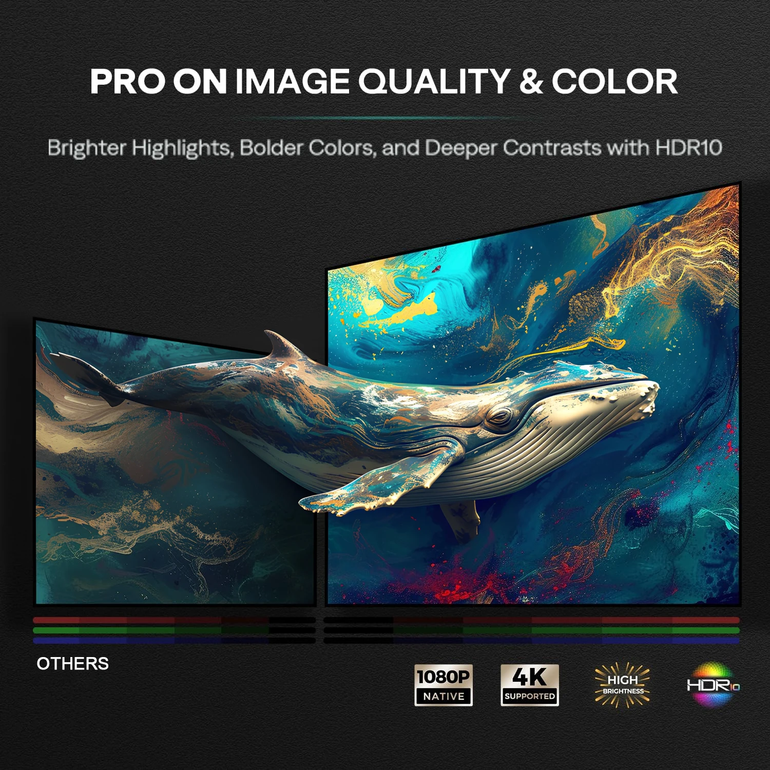 ApexTPProjector, 4K HD Smart W - Netflix Home Cinema recension och pris