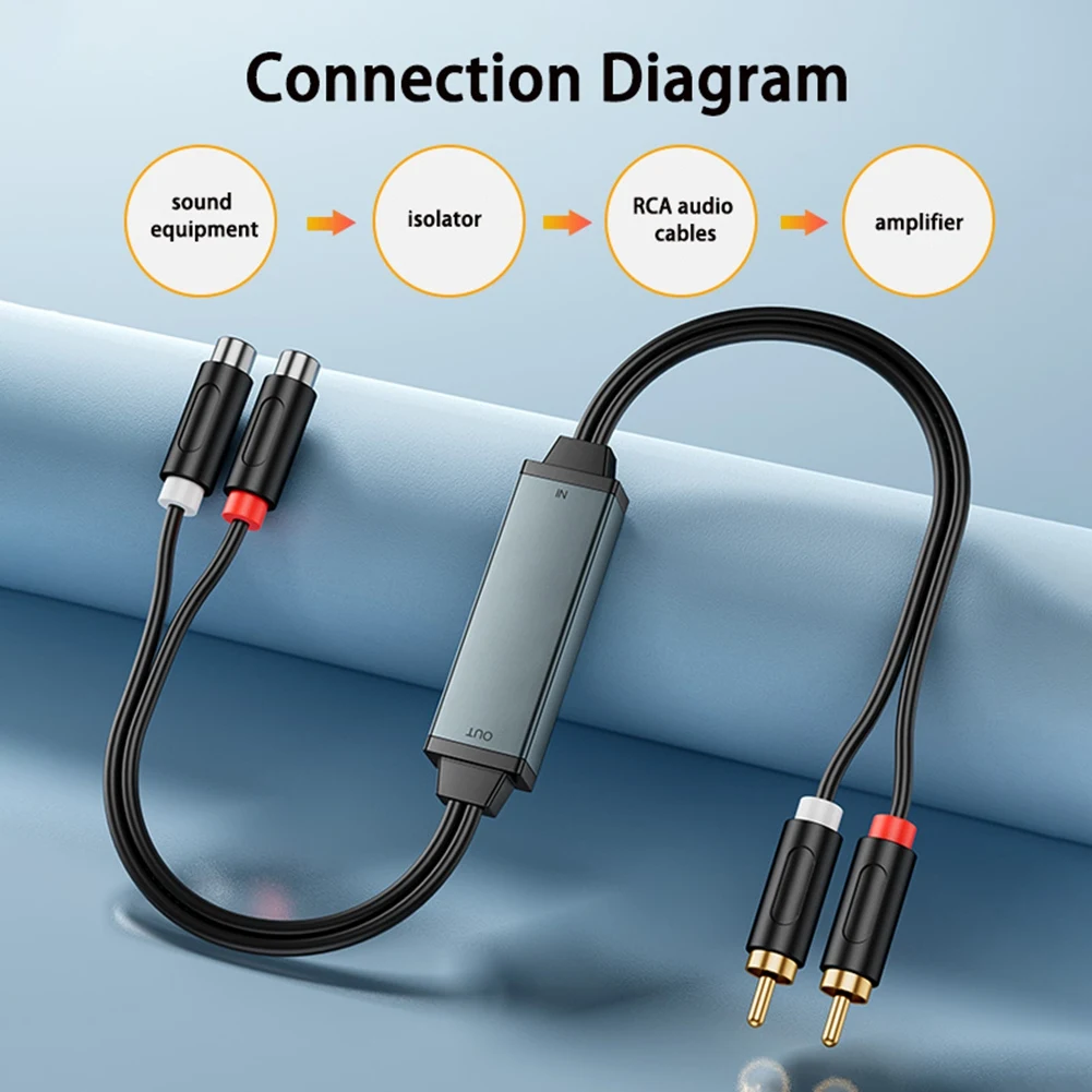 AV100C para aislador de Audio RCA, filtro de ruido de tierra común, canalizador de ruido antiinterferencias de 3,5mm, Audio para coche, estéreo para el hogar