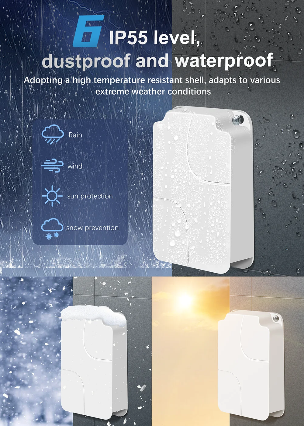 4 Ports Outdoor PoE Gigabit Extender 1 in 3 Out PoE Repeater with 1000Mbps Compatible IP55 Waterproof