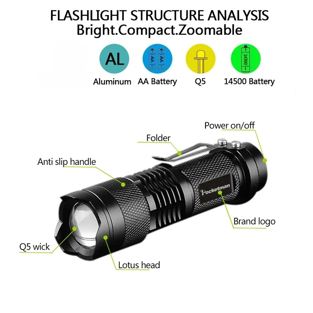 Mini lampe de poche LED Q5 portable, torche DulLamp, mise au point réglable, zoomable, cadeau, randonnée, camping, 1-20 paquets