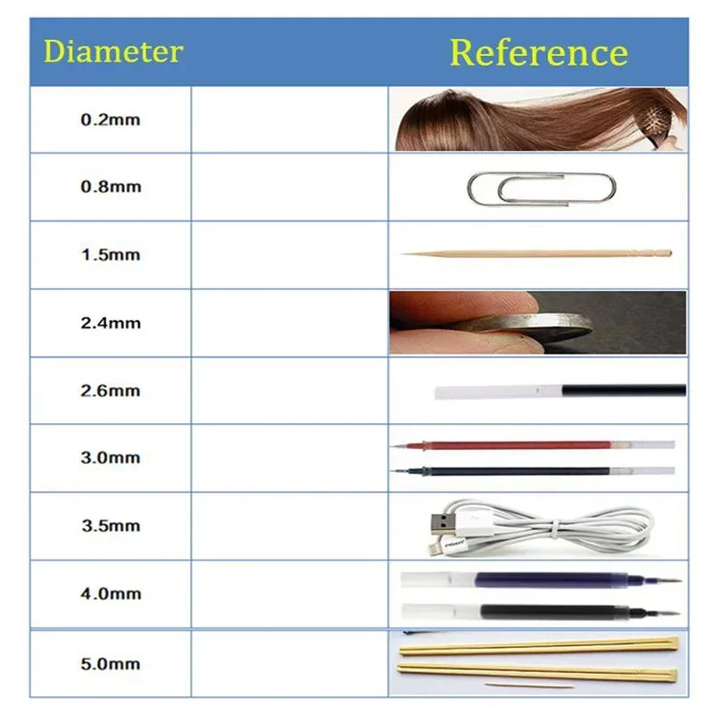 10/20 قطعة 304 الفولاذ المقاوم للصدأ الربيع بار ضياء 0.2 0.3 0.4 0.5 0.8 0.9 1 1.1 1.3 1.5 1.6 1.8 2-5 مللي متر سلك فولاذي مرن طول 500 مللي متر