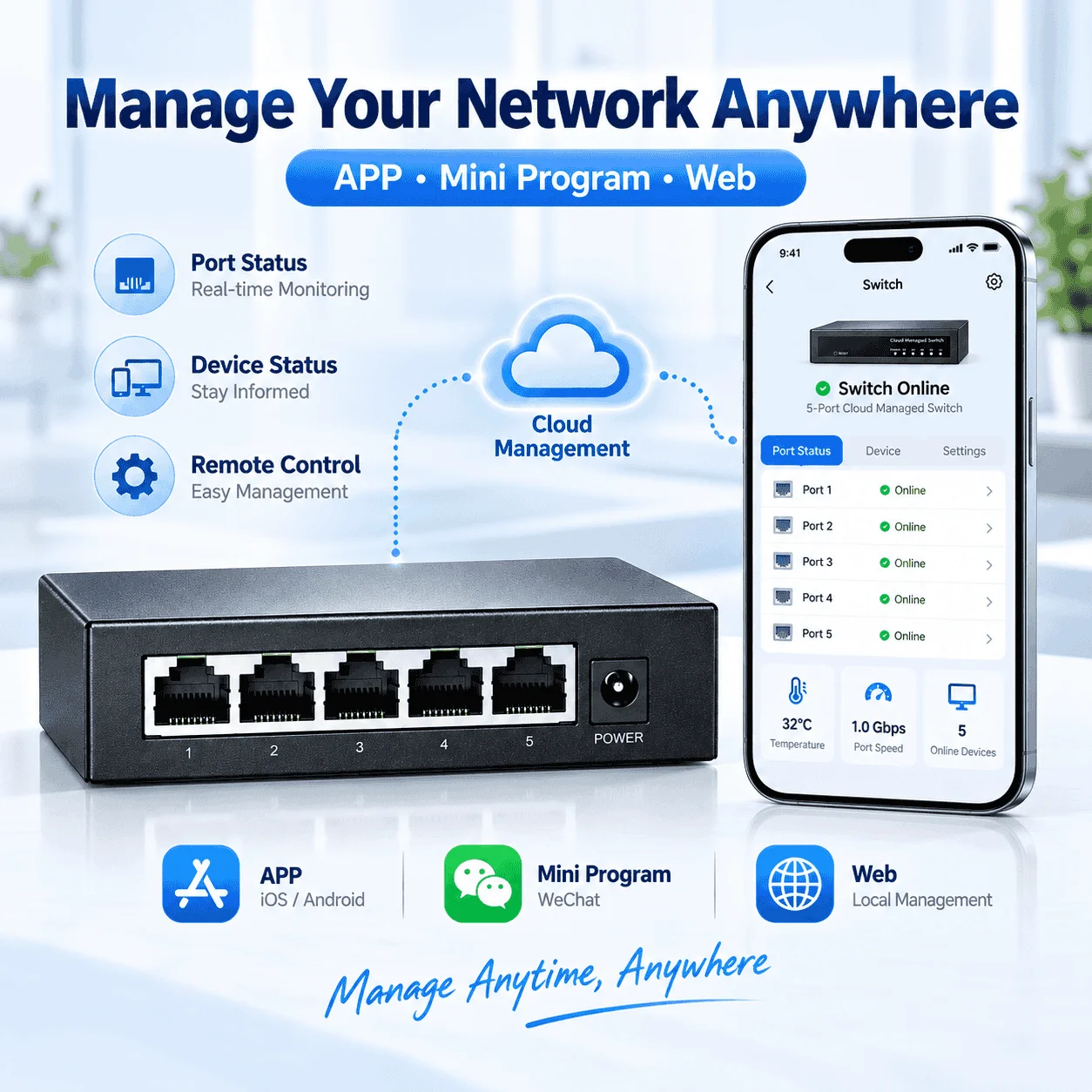 5 Port Gigabit Managed Switch Smart Ethernet Network Switch Cloud APP Web Management VLAN 1000Mbps Fanless Metal for Home Office