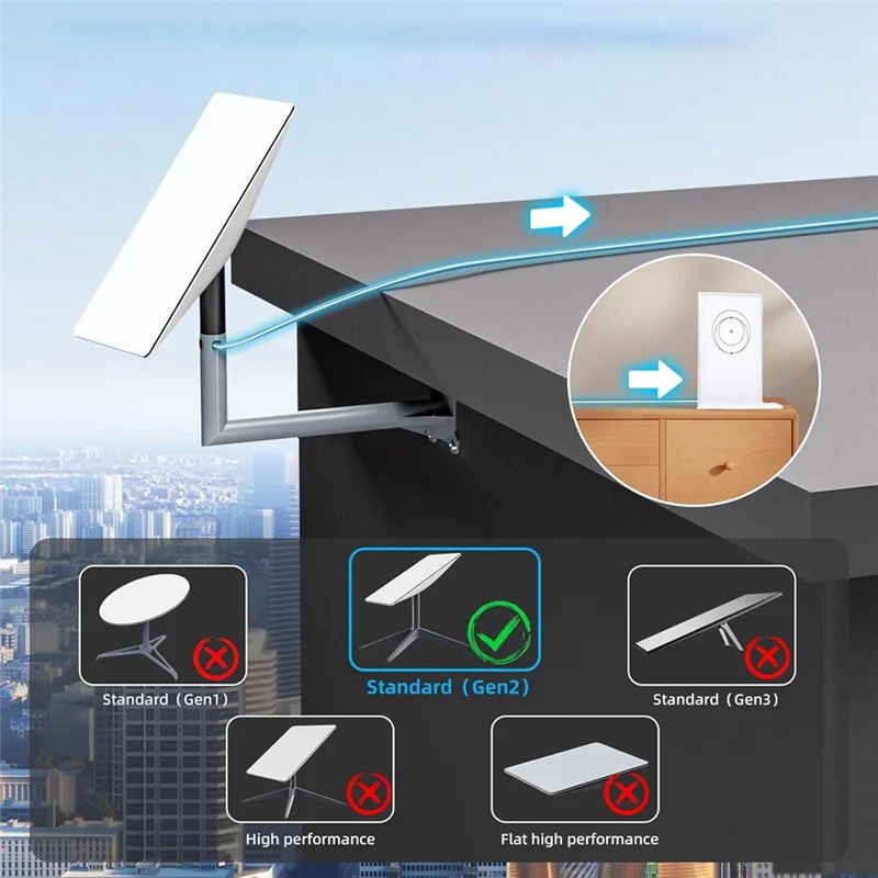 ABGN untuk Starlink V2/Gen2 Kabel Router Ekstensi Web Pengganti Steker dan Piring untuk Perbaikan Kabel Satelit Starlink