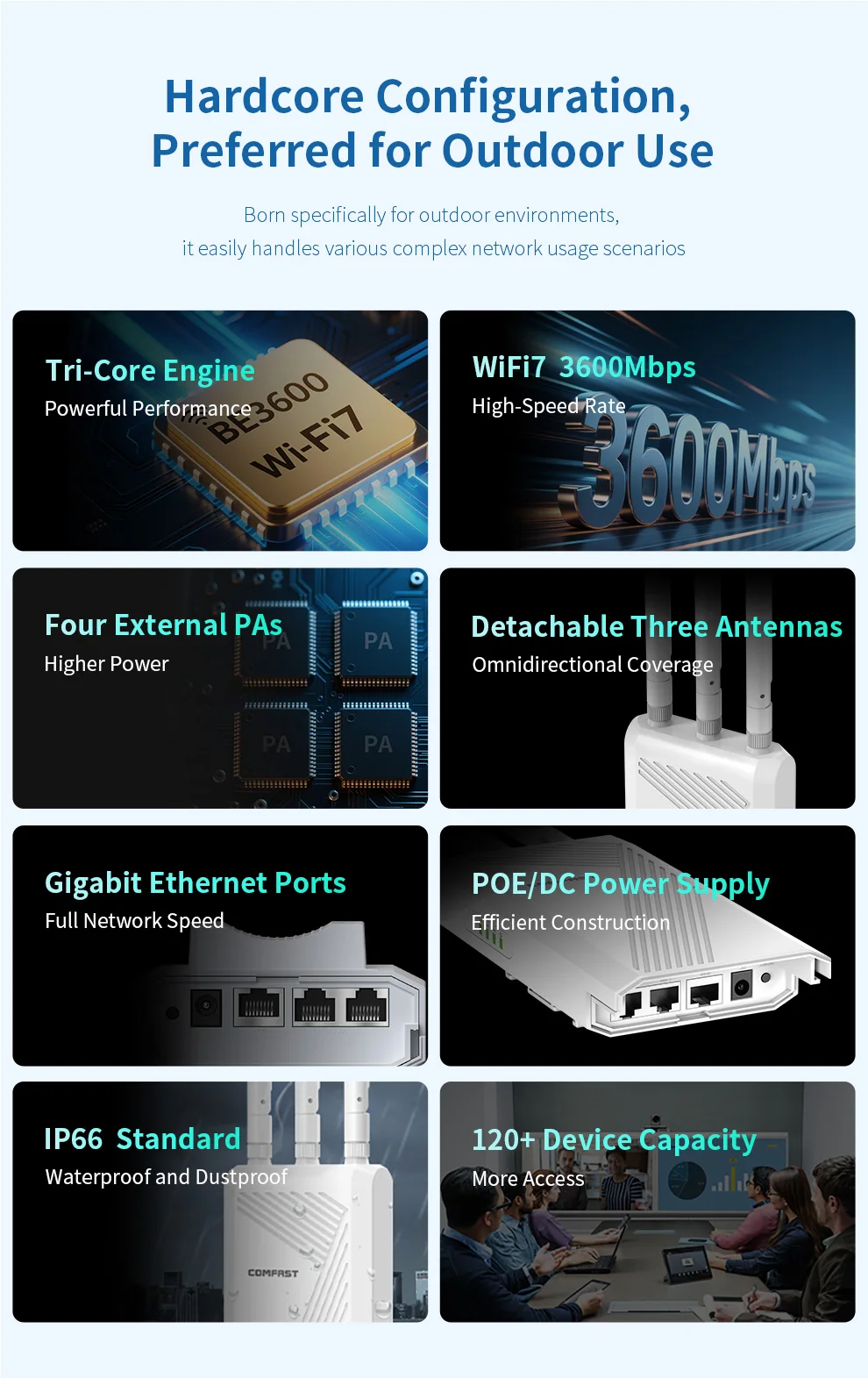 Thumbnail 4 - #25 Highest Rated Network Bridges to Buy in 2026