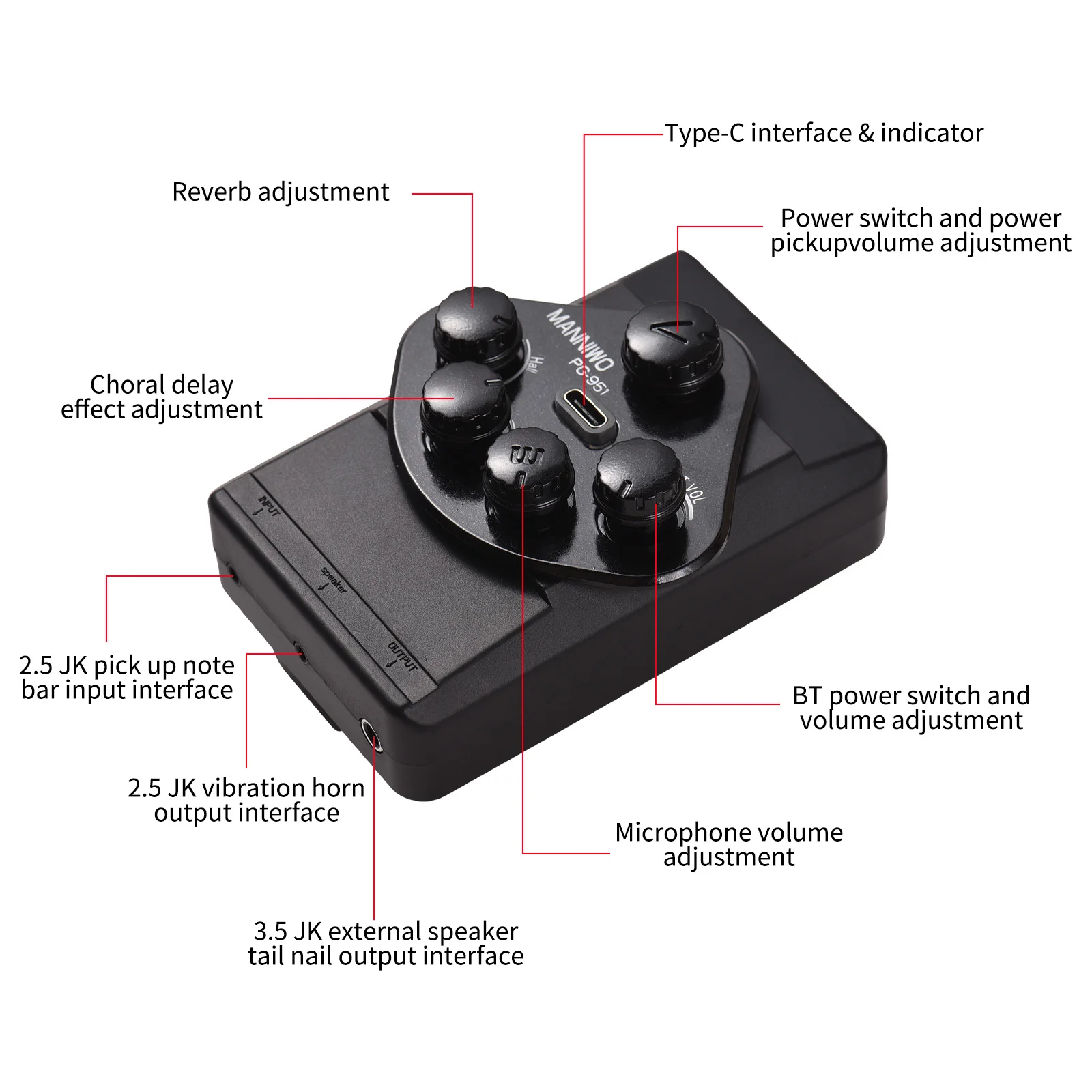 

MANNIWO PG-951 Guitar Resonant Pickup Resonance Sound Pickup for Guitar Guitar Pickup Kit for Classical & Folk Guitar