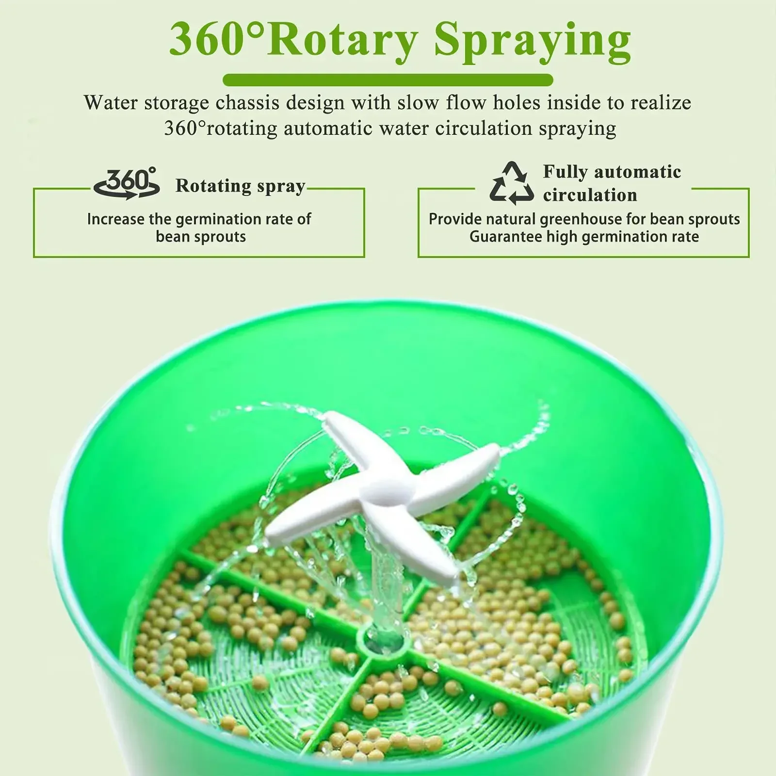 آلة براعم الفول الأوتوماتيكية الذكية ، زراعة البذور الخضراء ، سعة كبيرة ، ترموستات ، الاتحاد الأوروبي