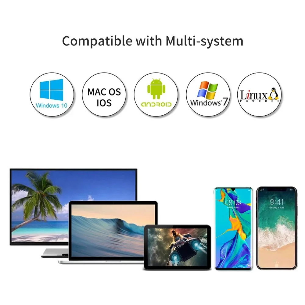 SSK Type C 11in1 Three-screen Display Hdmi 4K30Hz Docking Station Computer USB-C To HDMI Converter USB Splitter for Huawei Apple