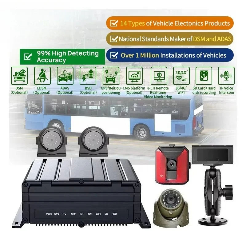 AlwayCare 8-Channel 4G IPS 3-Camera 360 Waterproof ADAS AI Dash Cam with 512GB SD & 4TB Storage Event Data Recorder