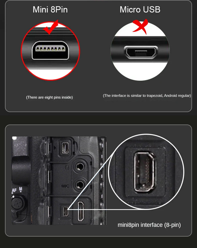 Apply online d750 / DF cameras nikon line D7100 / D5100 / d5500 D7200/5300 SLR connect usb computer Mini8PIN cable transmission