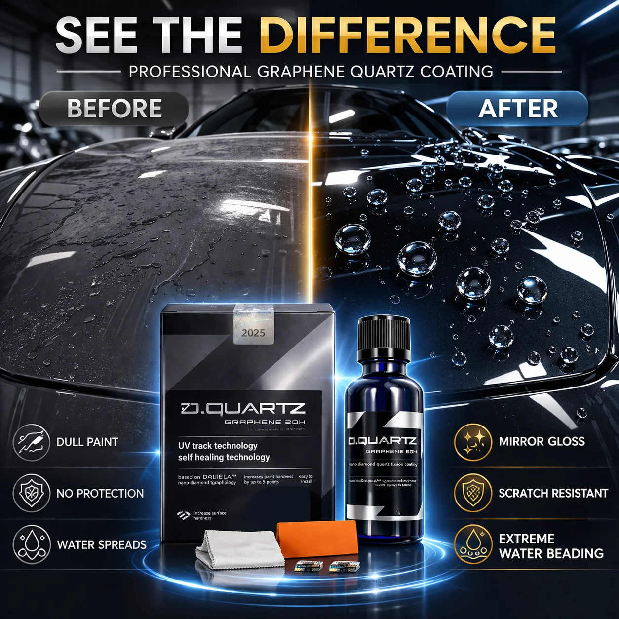 CAR Graphene Ceramic Coating 20H with Self Healing UV Track Technology Car Detailing Professionals 10+ Years of Protection