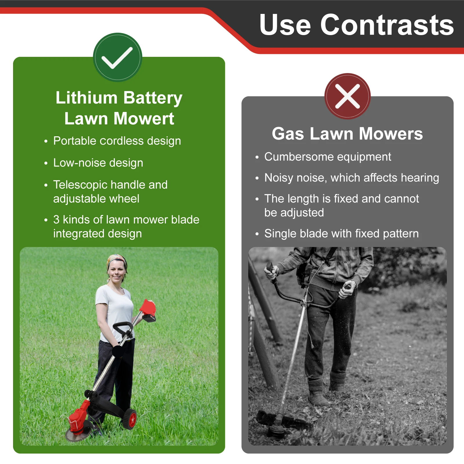 Беспроводной триммер для сорняков, электрический 21 В, 5C, 1,5 Ач, литиевая батарея, зарядное устройство США с колесным кусторезом для ухода за газоном, работы в саду